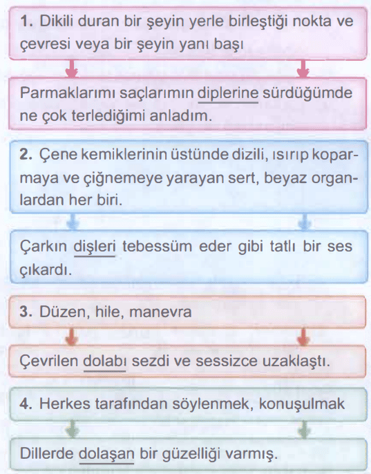 8.sinif turkce sozcukte anlam soru 9